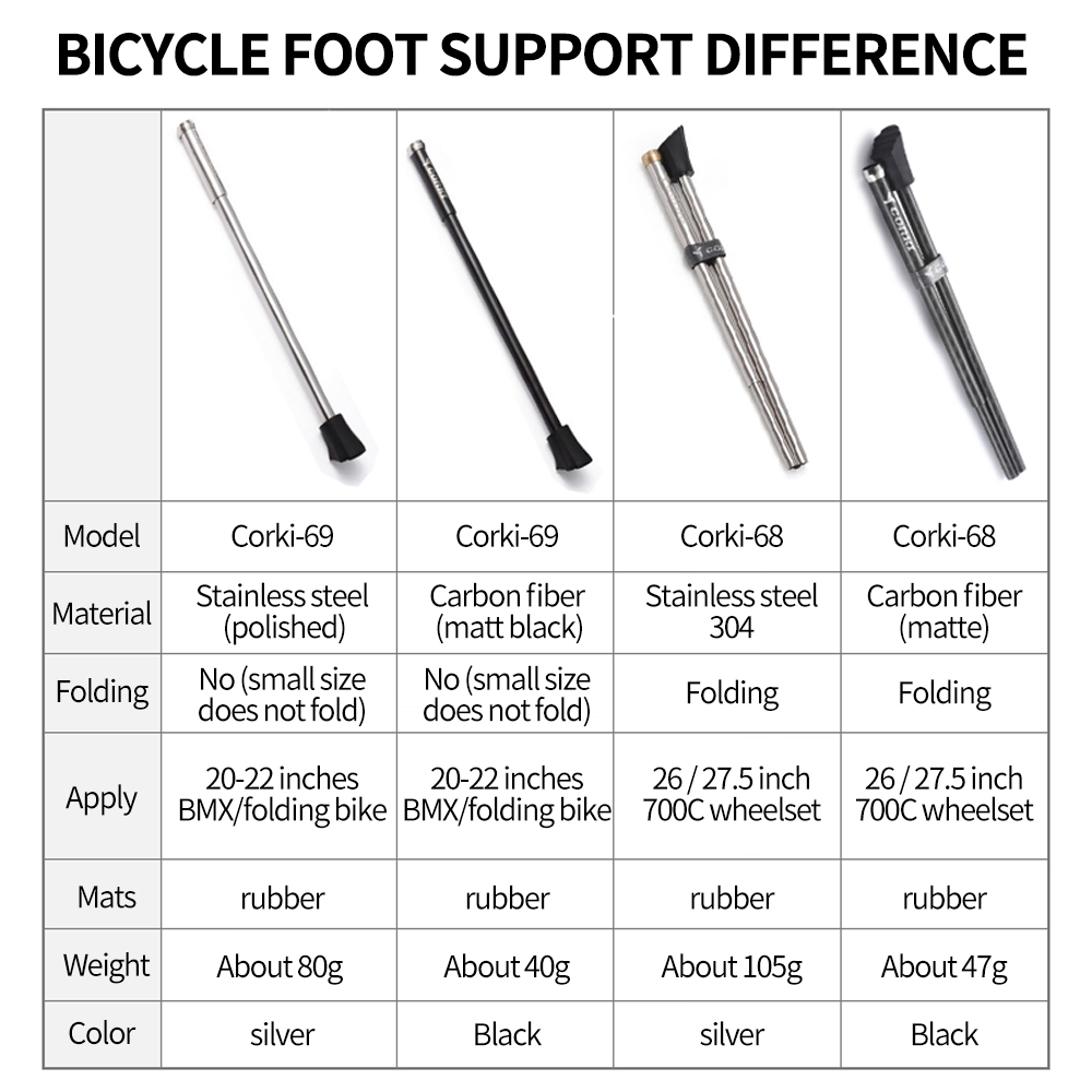 Siêu Nhẹ Carbon Fiber MTB Đườn - đánh giá và giá Mountain Biking Brands